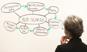 jobsearchprocess_woman
